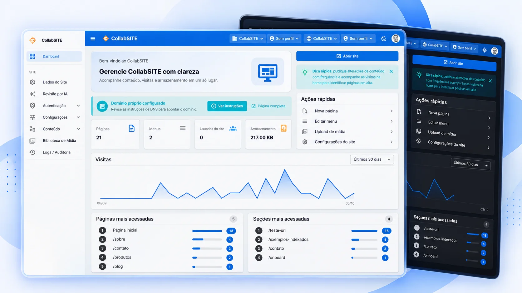 Crie e gerencie sites para vários clientes